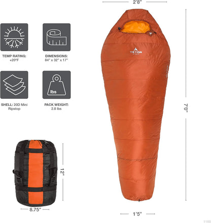 ALTOS, 20 Degree and 0 Degree Sleeping Bag for Adults, Lightweight Warm Mummy Sleeping Bag for Camping, Hiking, Backpacking