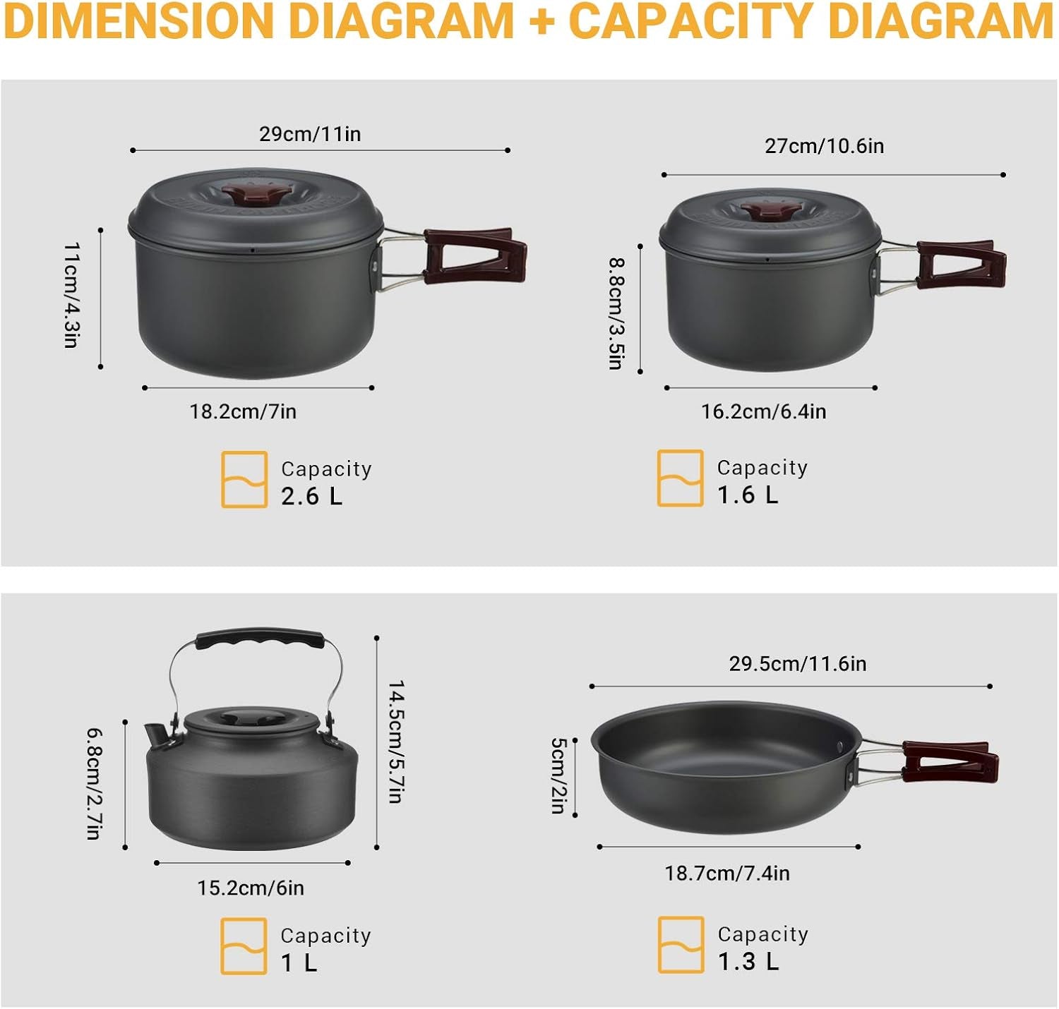 24/13/11/8PCS Camping Cookware Pots and Pans Backpacking Cooking Set Lightweight Cookware Mess Kit Outdoor Cook Gear for Family Hiking Picnic