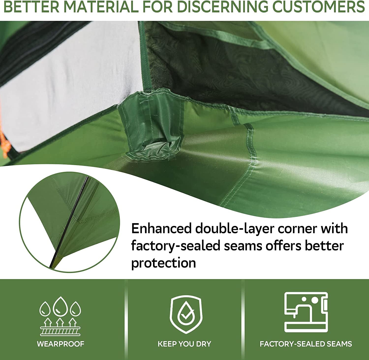 Polaris Lightweight Backpacking Tent - 1/1.5/2/3/4/6 Person Ultralight Waterproof Camping Tent, 3 Season Large Size Easy Setup Tent for Family, Outdoor, Hiking and Mountaineering