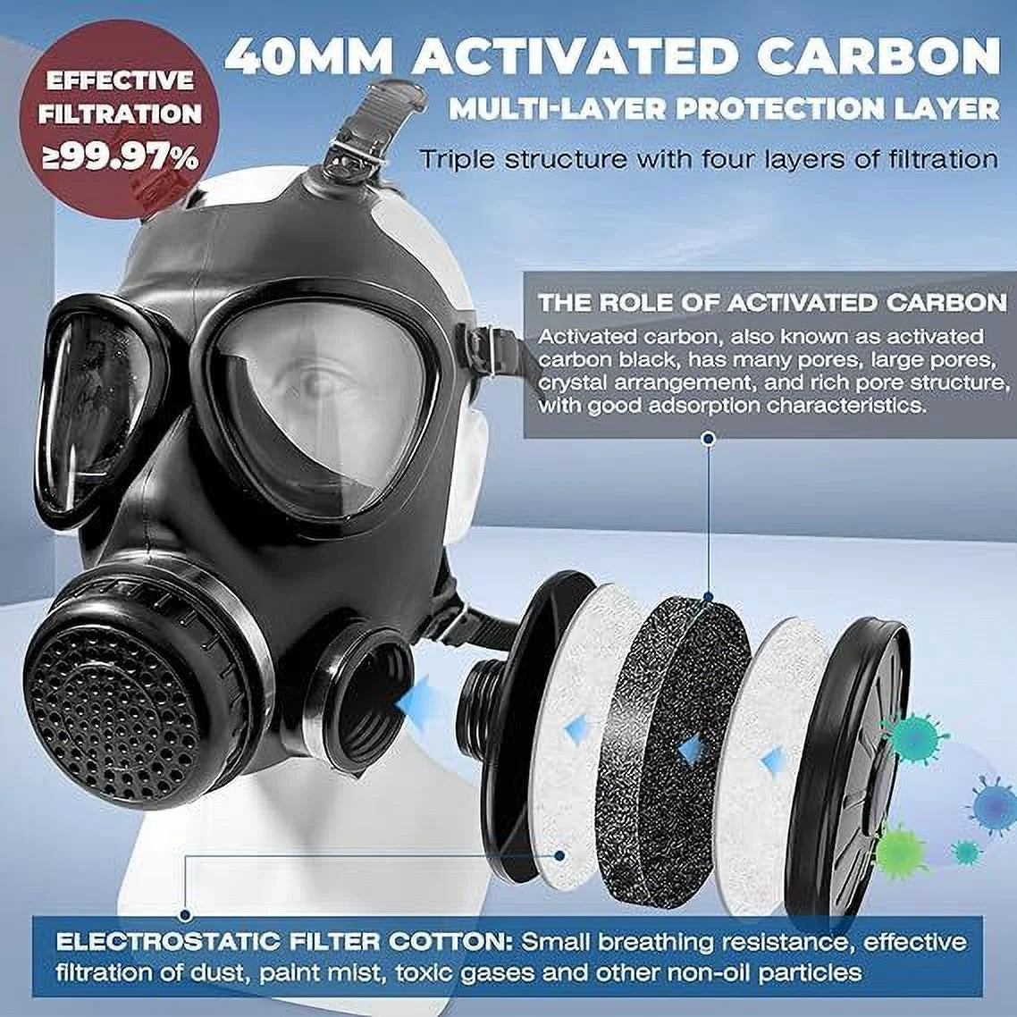 Full Face Respirator Mask with 40Mm Activated Carbon Filters, Full Face Gas Mask Survival for Asbestos, Chemical, Gas, Welding, Fume and Cosmlay