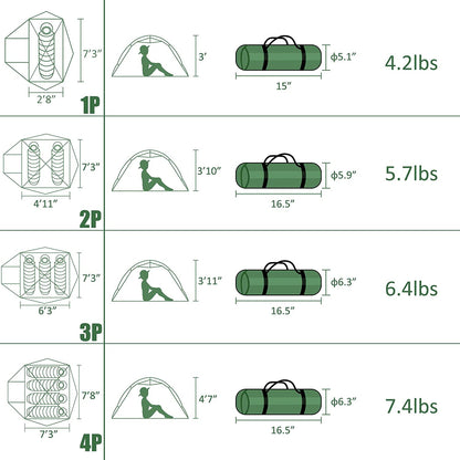 Polaris Lightweight Backpacking Tent - 1/1.5/2/3/4/6 Person Ultralight Waterproof Camping Tent, 3 Season Large Size Easy Setup Tent for Family, Outdoor, Hiking and Mountaineering