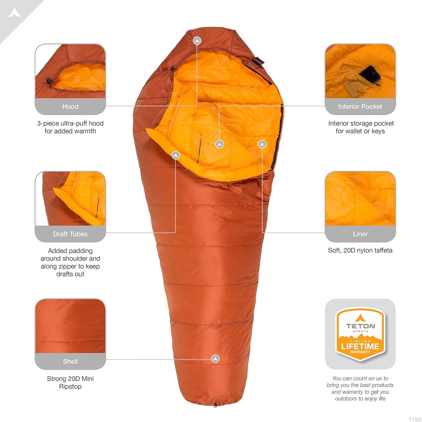 ALTOS, 20 Degree and 0 Degree Sleeping Bag for Adults, Lightweight Warm Mummy Sleeping Bag for Camping, Hiking, Backpacking